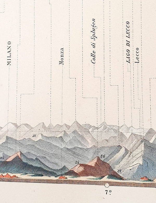 1880s Map of The Italian Alps from Milan to Lake Garda